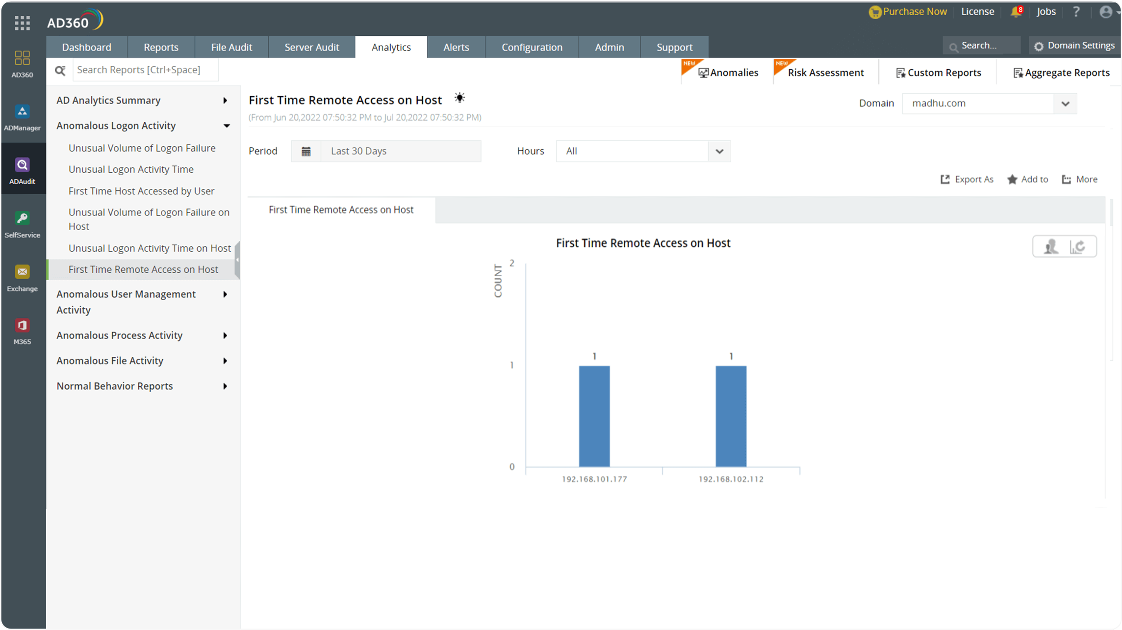 Monitor remote access to hosts