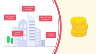 Real-Time Change Detection - ManageEngine Network Configuration Manager