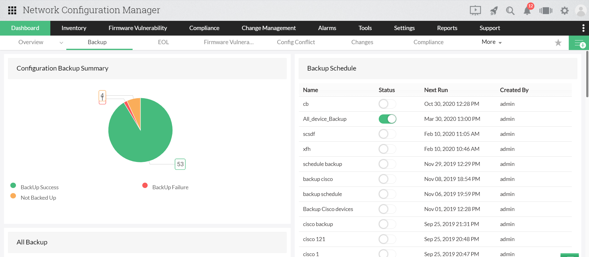 NETGEAR Configuration Manager - ManageEngine Network Configuration Manager