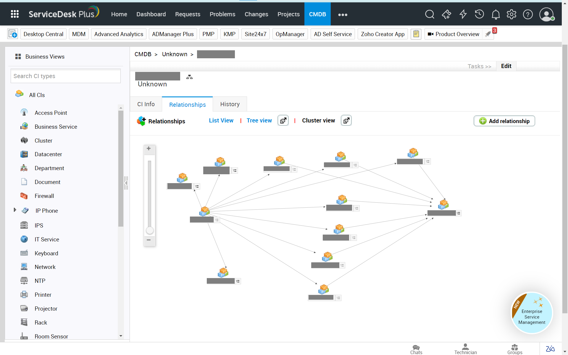 Syncing layer2 relationships from OpManager to SDP