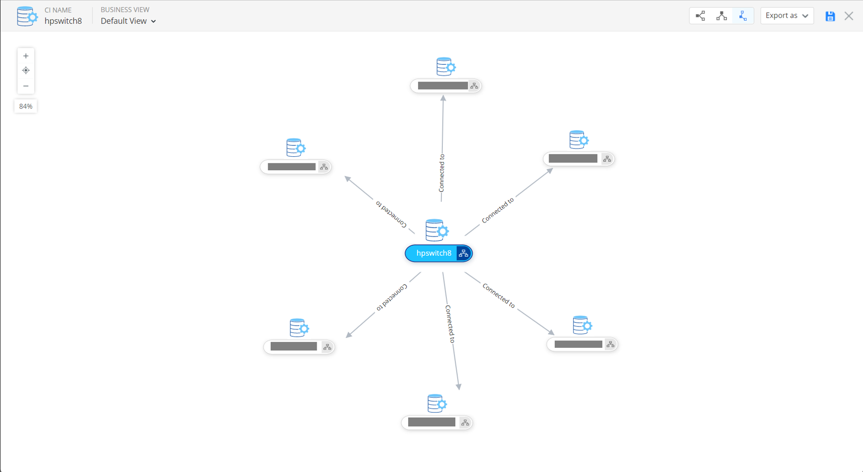 Syncing layer2 relationships from OpManager to SDP cloud