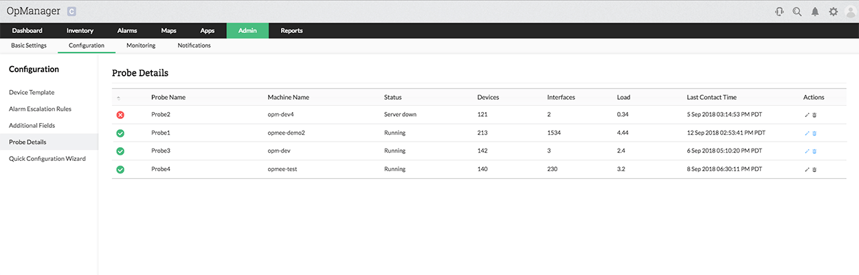 Multi-site/ Distributed Network Monitoring - ManageEngine OpManager