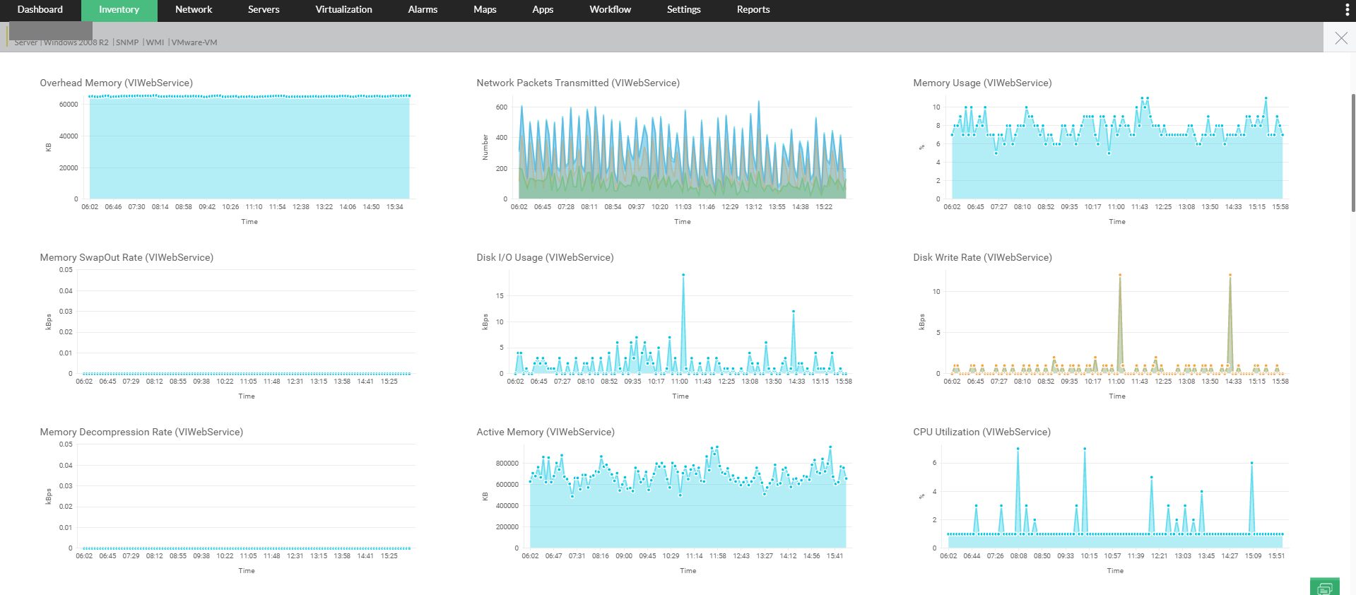 FTP Monitoring Tool - ManageEngine OpManager