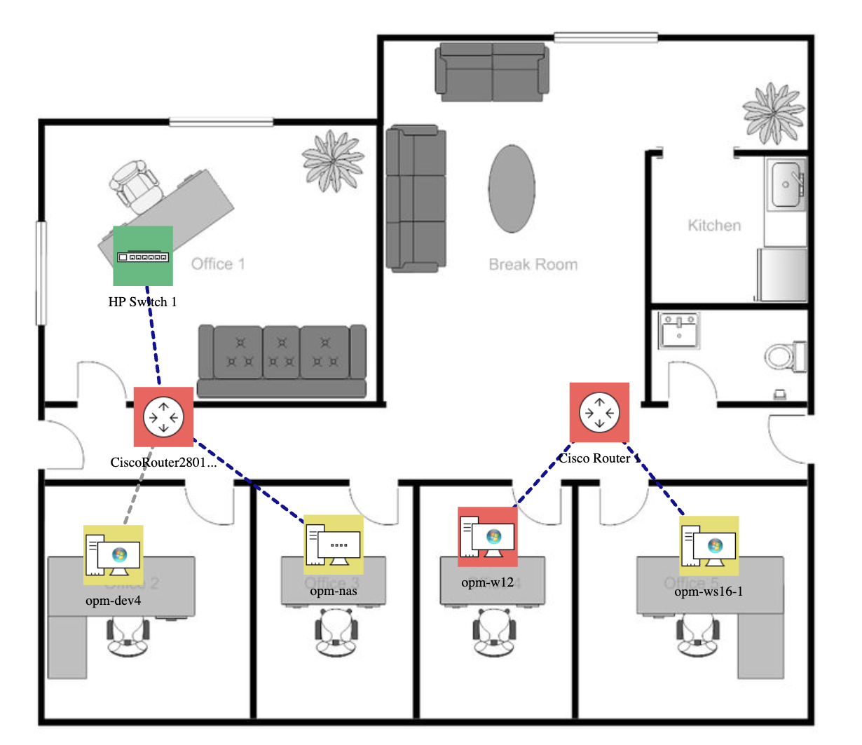 Hierarchial mapping - ManageEngine OpManager