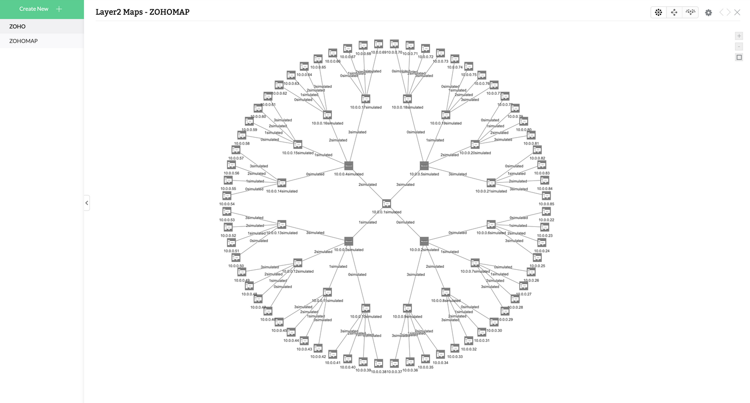 Layer2 network map