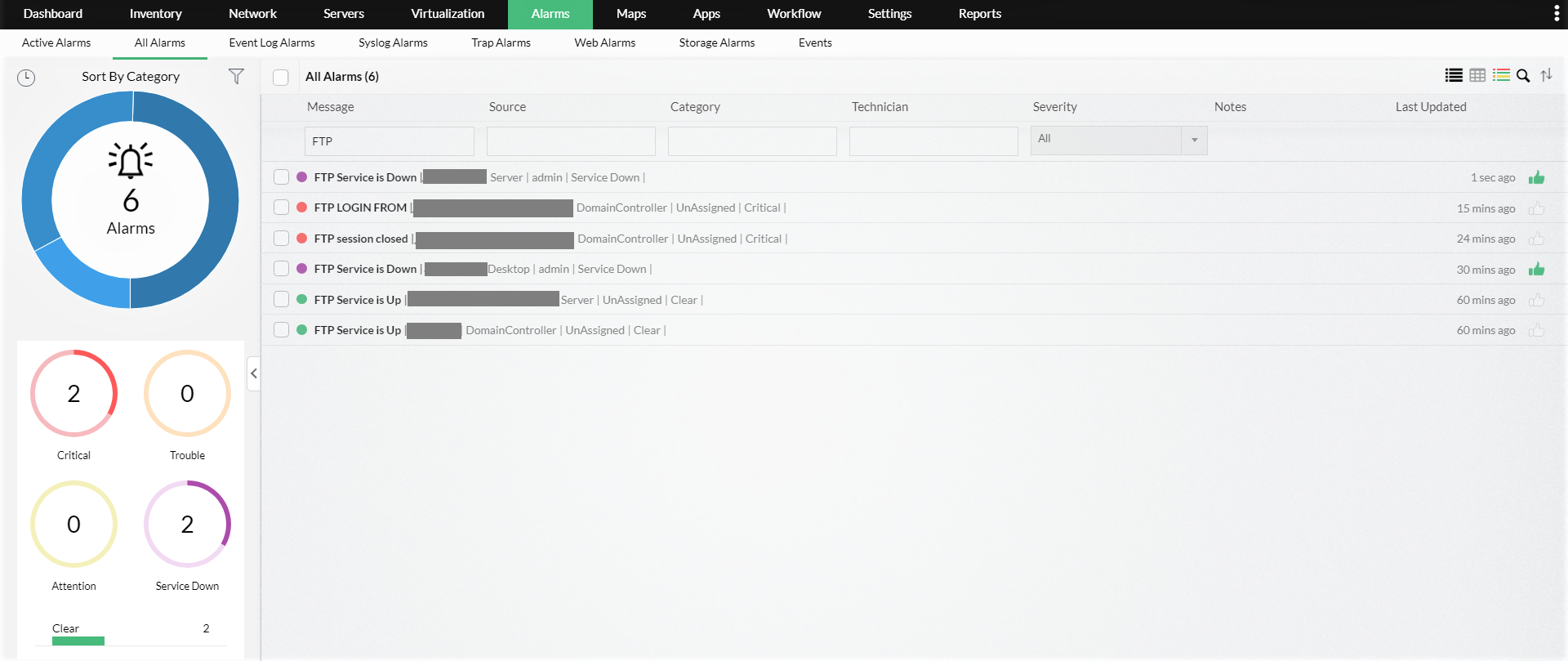 SFTP Monitoring -  ManageEngine OpManager