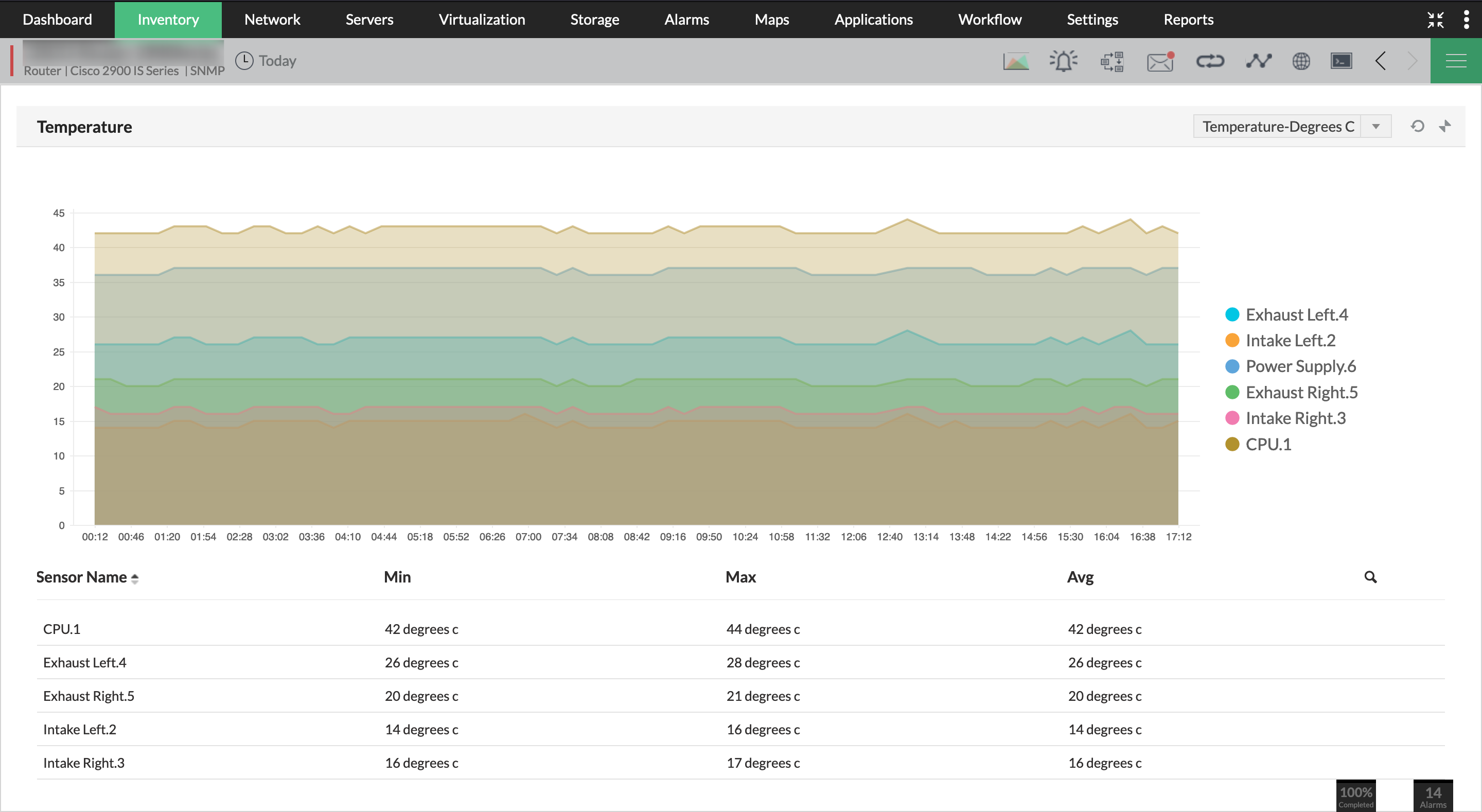 HP Monitoring Software - ManageEngine OpManager