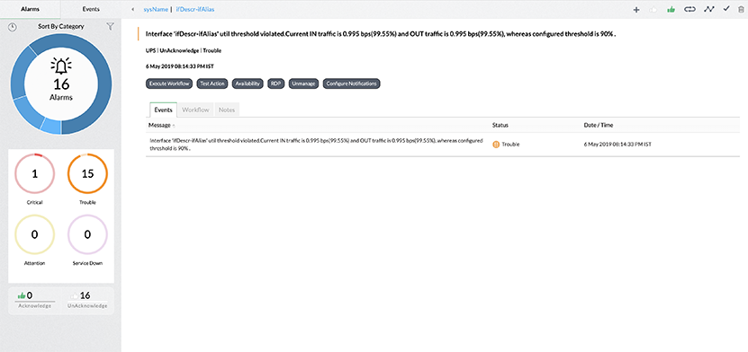 UPS Monitoring - ManageEngine OpManager