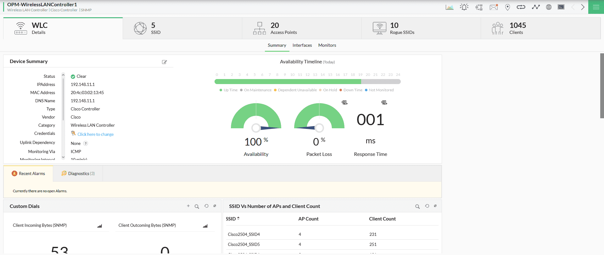 Wireless network monitoring- ManageEngine OpManager