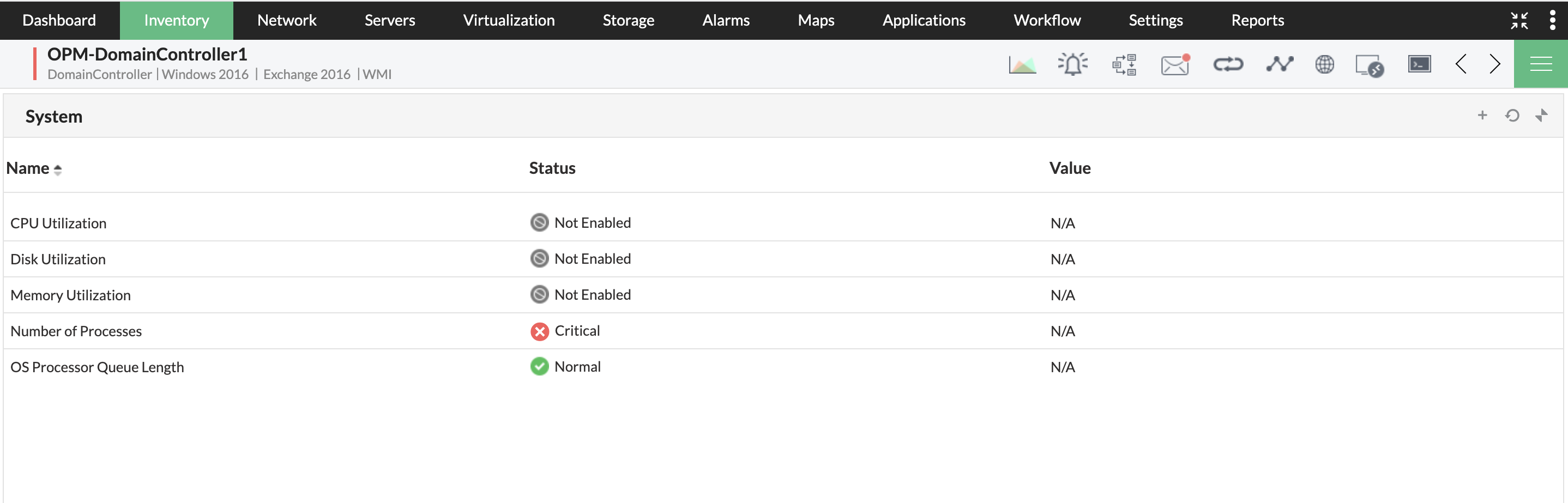 Active Directory monitoring tool- ManageEngine OpManager