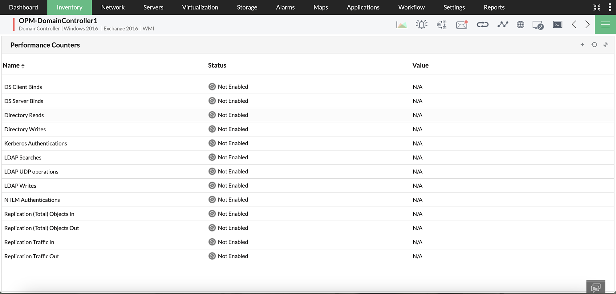 AD monitoring-ManageEngine OpManager