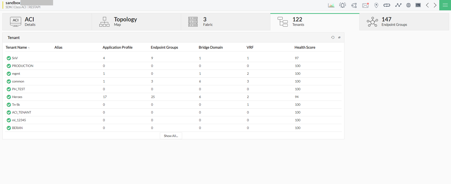 Cisco ACI tenants- ManageEngine OpManager