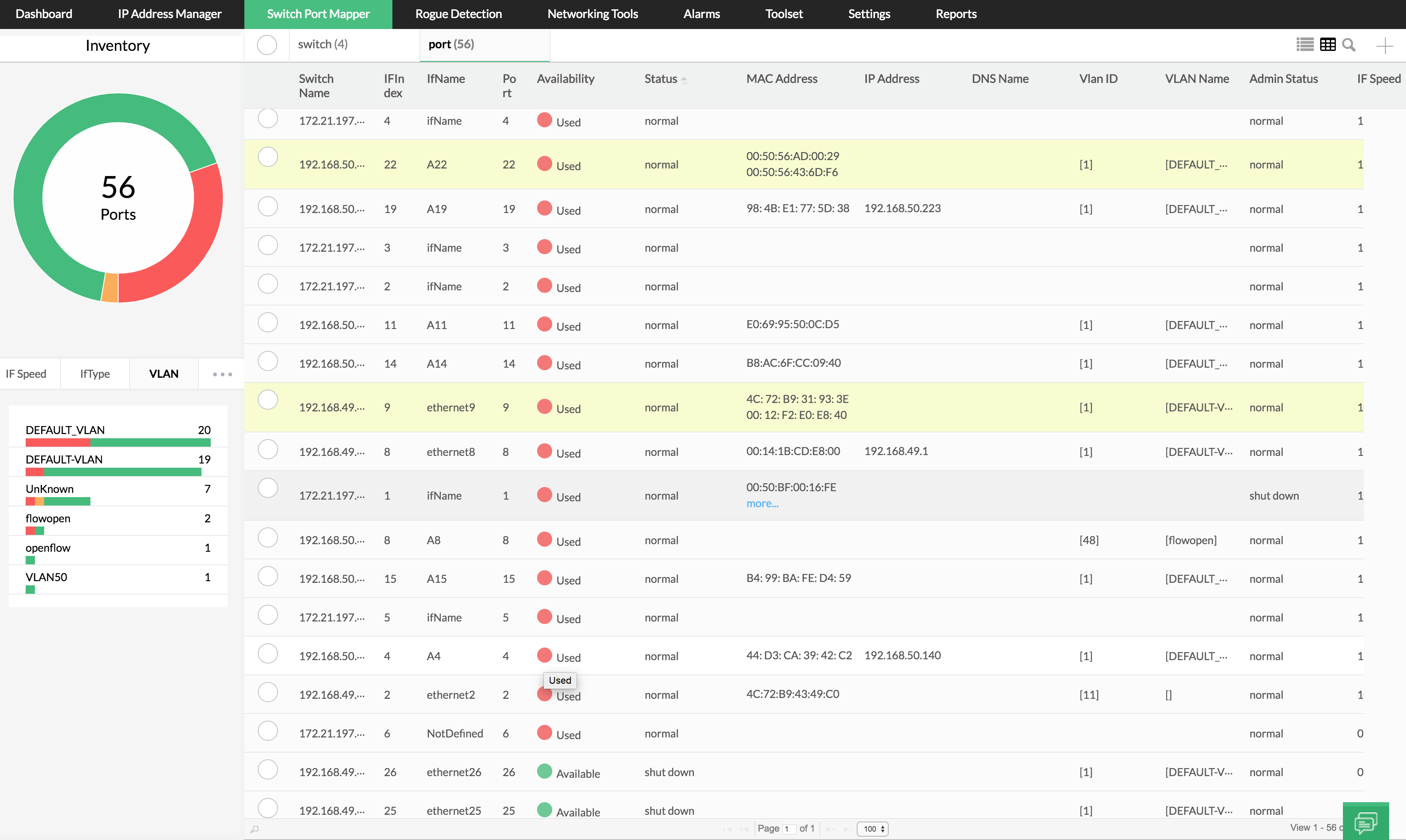 Cisco Port audit - ManageEngine OpManager