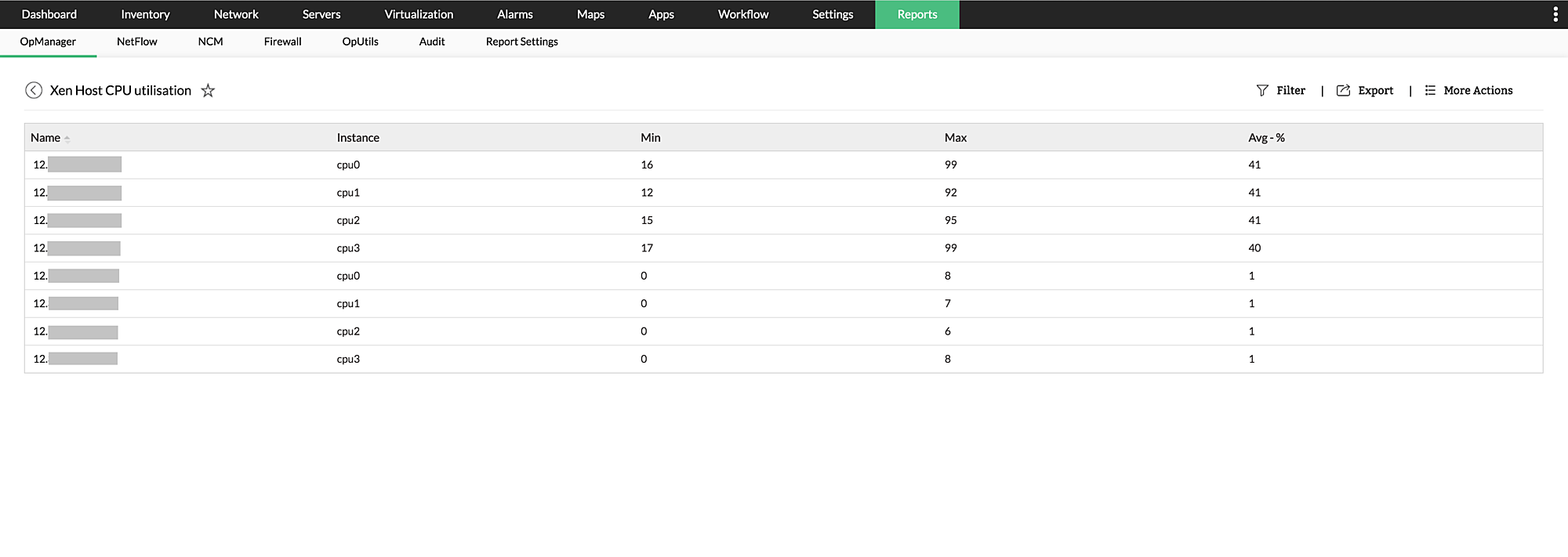 Citrix XenServer performance 