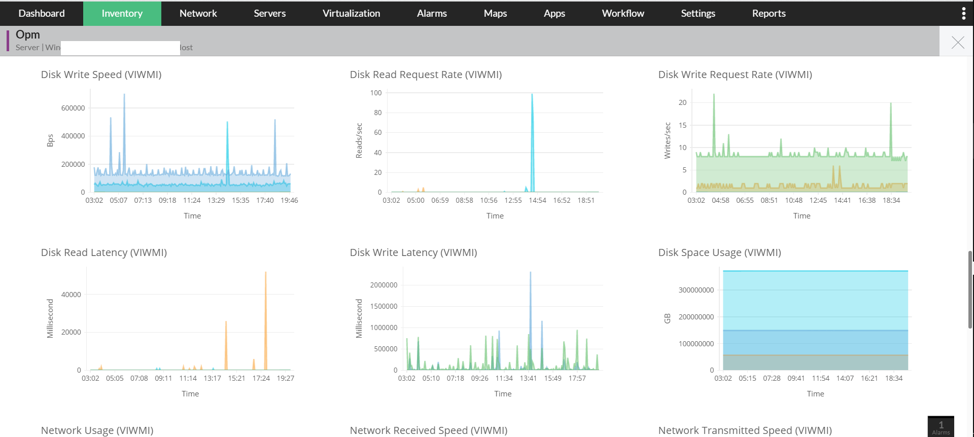 Network performance testing software - ManageEngine OpManager