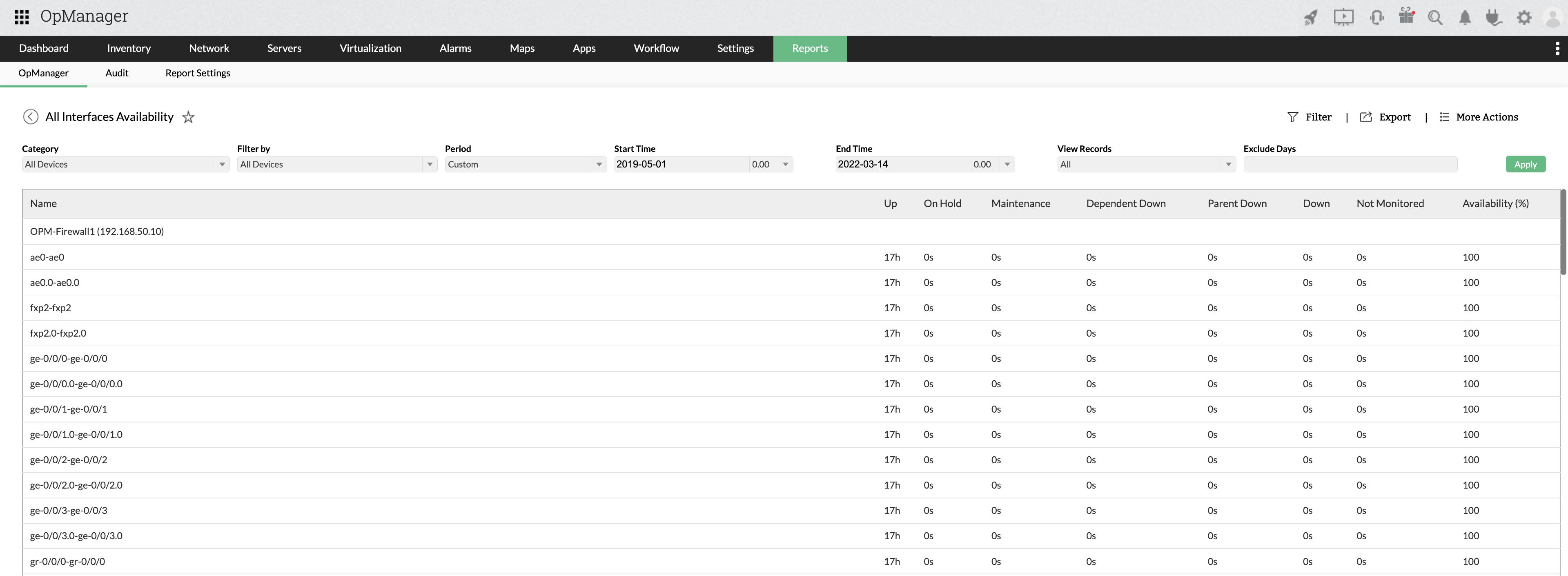  Device uptime monitoring- ManageEngine OpManager