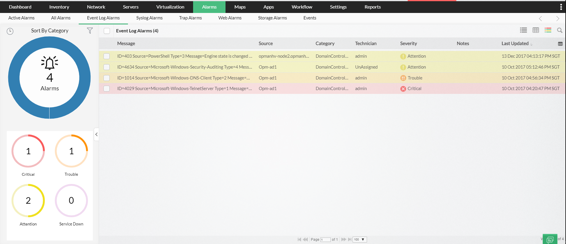 Log files assessment  - ManageEngine OpManager