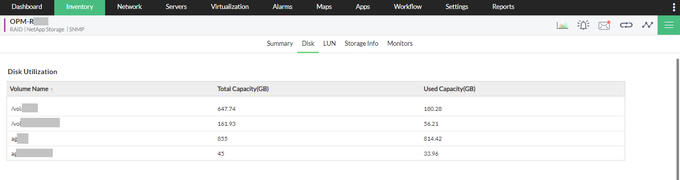 Disk Space Monitoring - ManageEngine OpManager