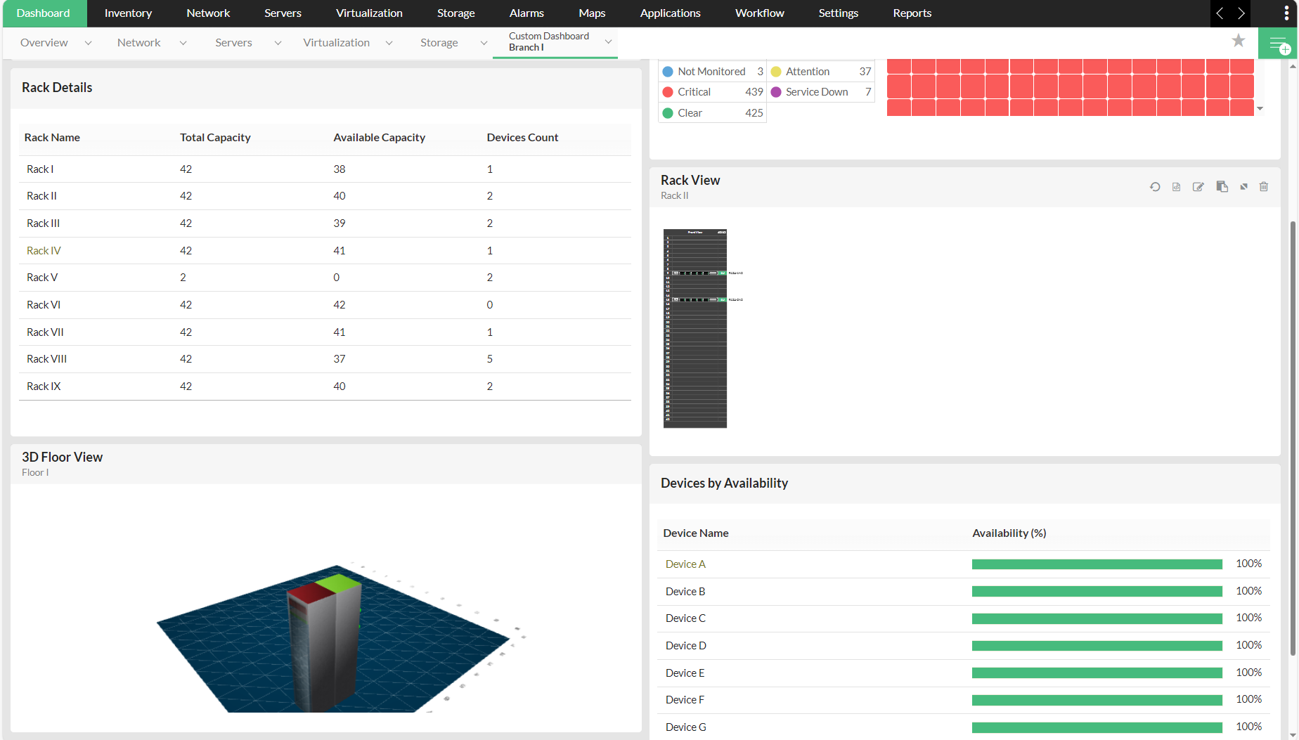 Data center visual modeling - ManageEngine OpManager