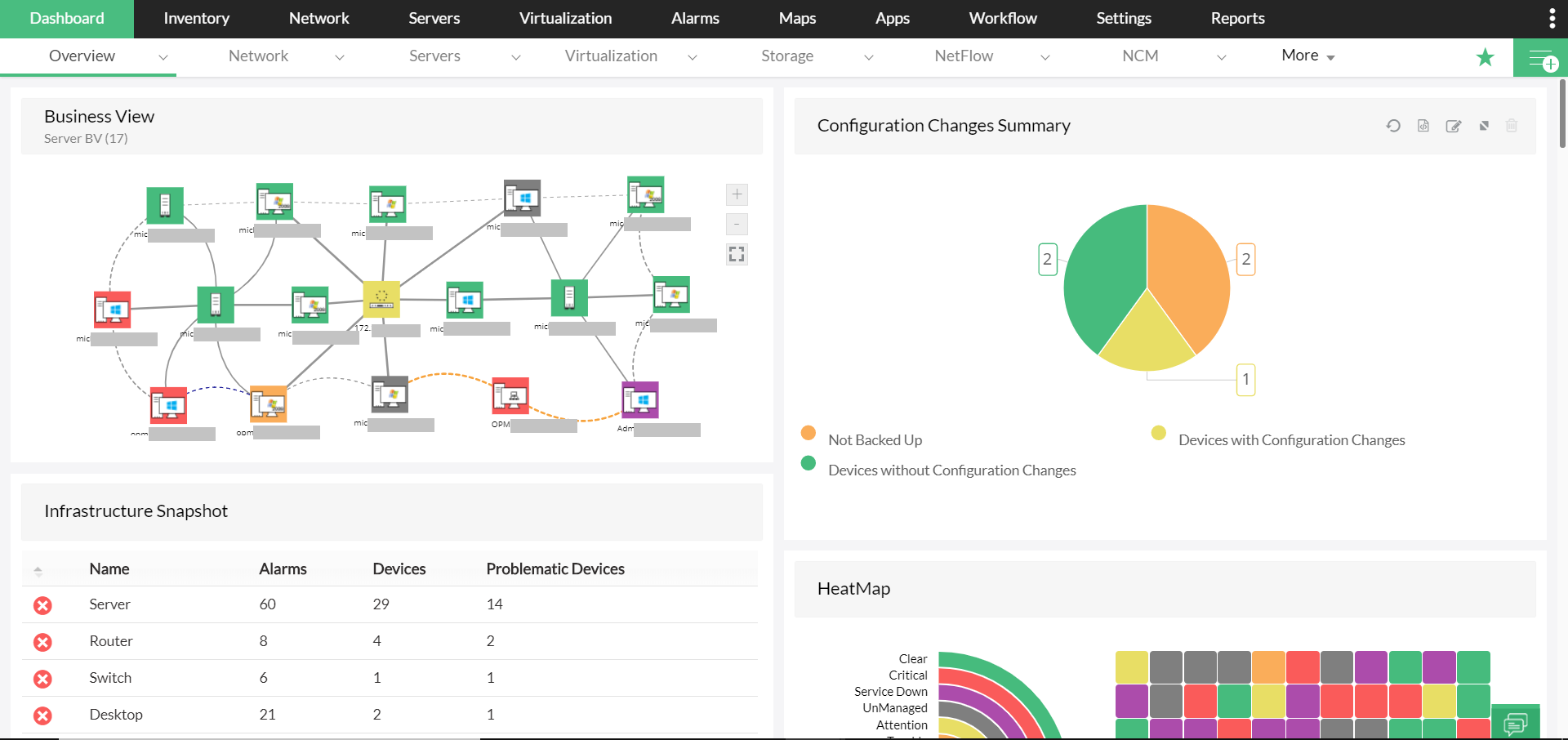 Enterprise Monitoring Services - ManageEngine OpManager