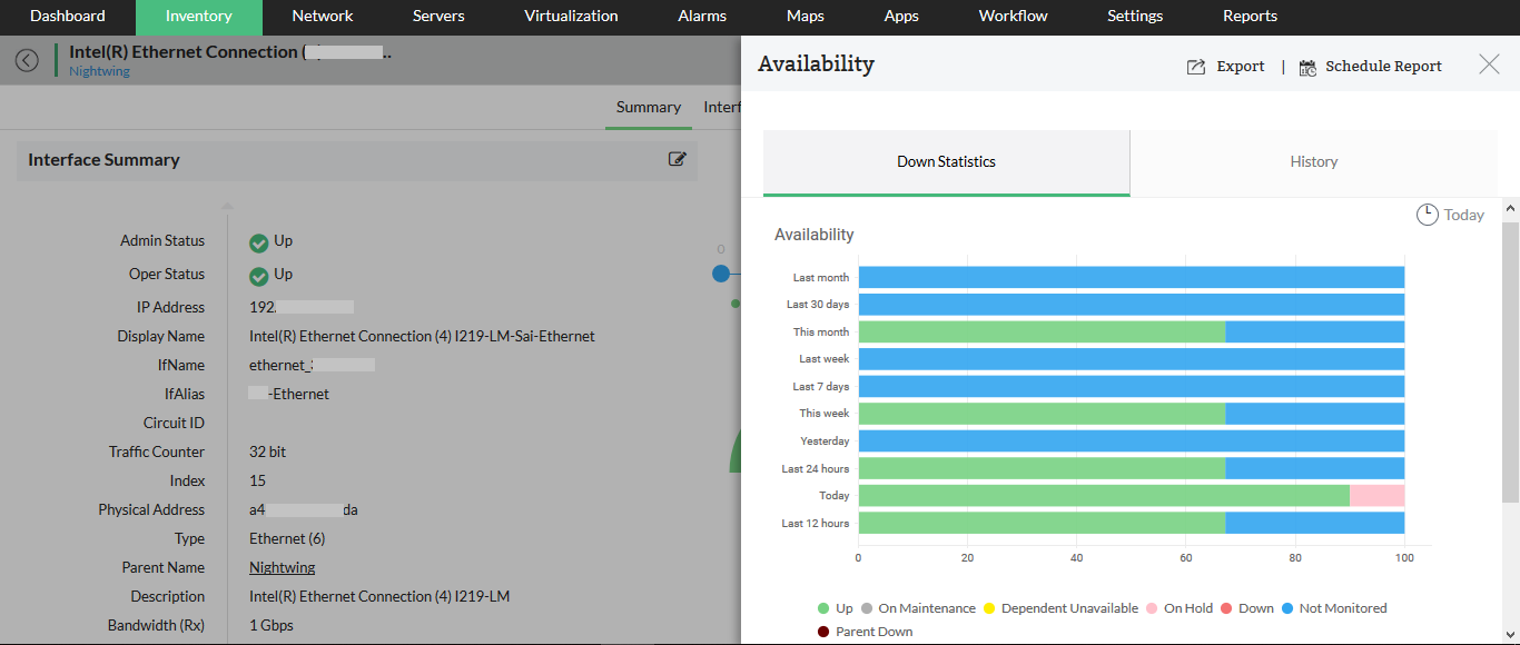 Ethernet Performance Monitoring- ManageEngine OpManager