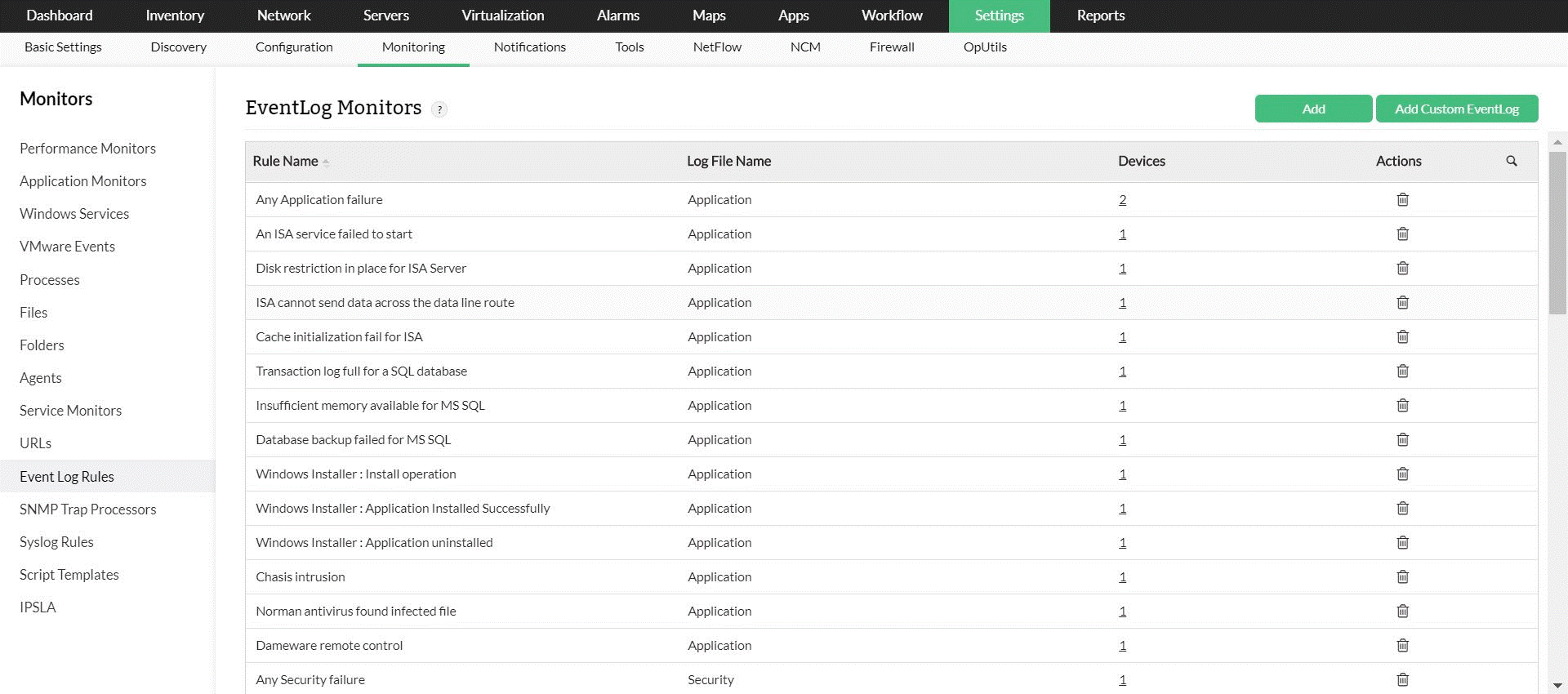 Event Log Monitoring - ManageEngine OpManager