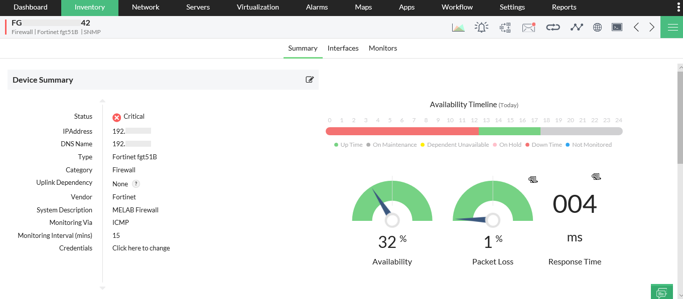 Fortigate Performance Monitoring - ManageEngine OpManager