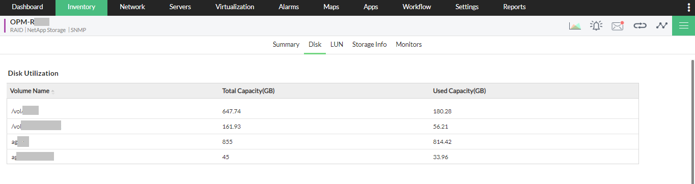 Hard Drive Monitor Tool - ManageEngine OpManager