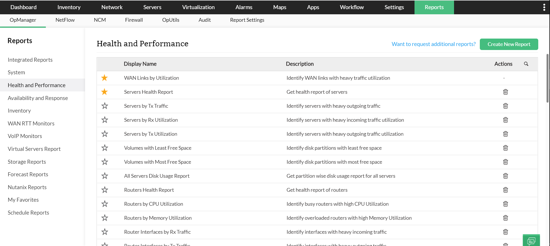 Network assessment reports - ManageEngine OpManager