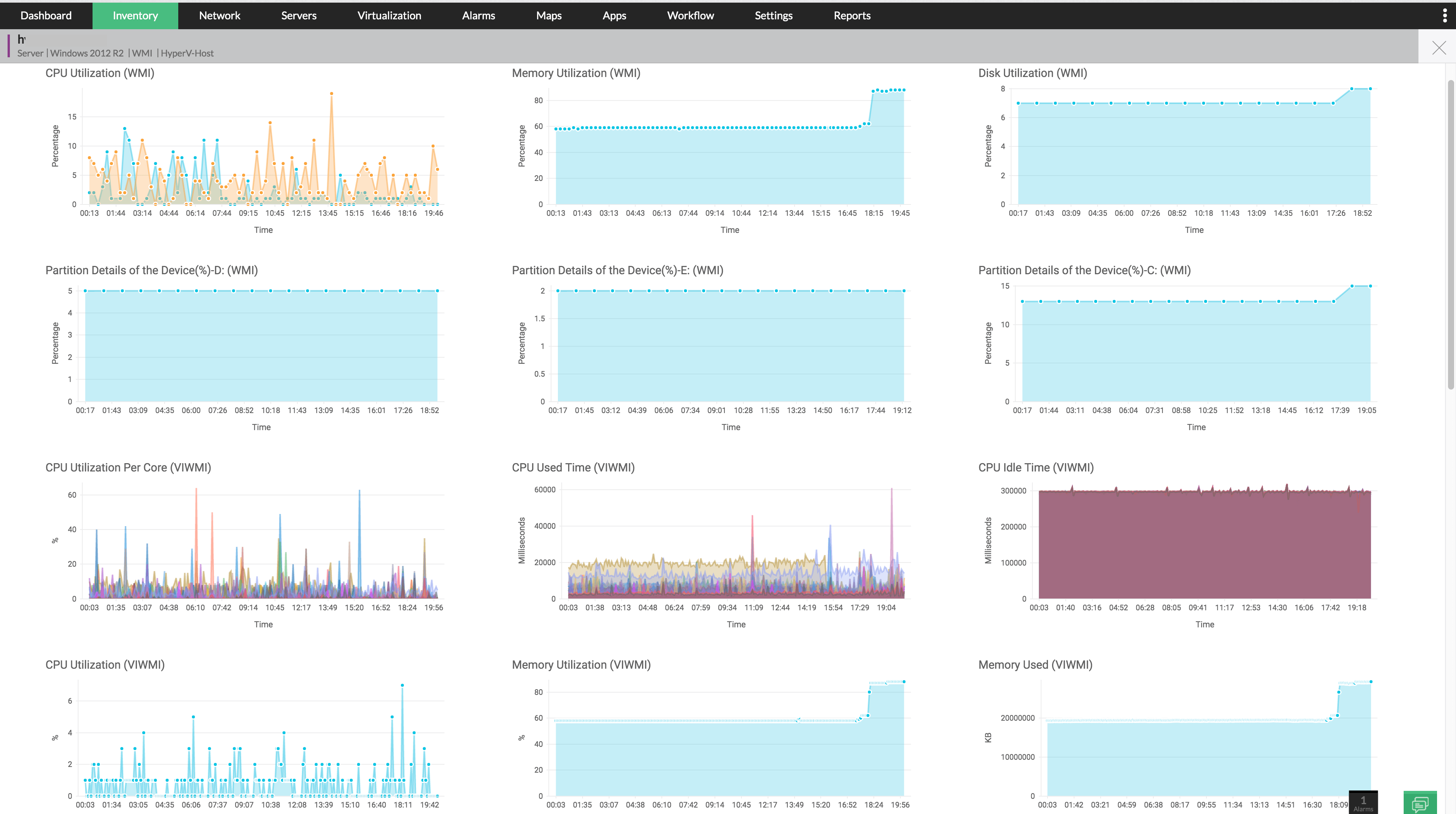 Hyper-V reporting  - ManageEngine OpManager