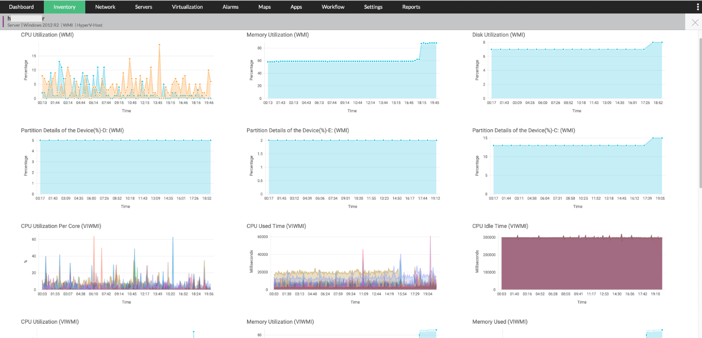 Hyper-V reports - ManageEngine OpManager