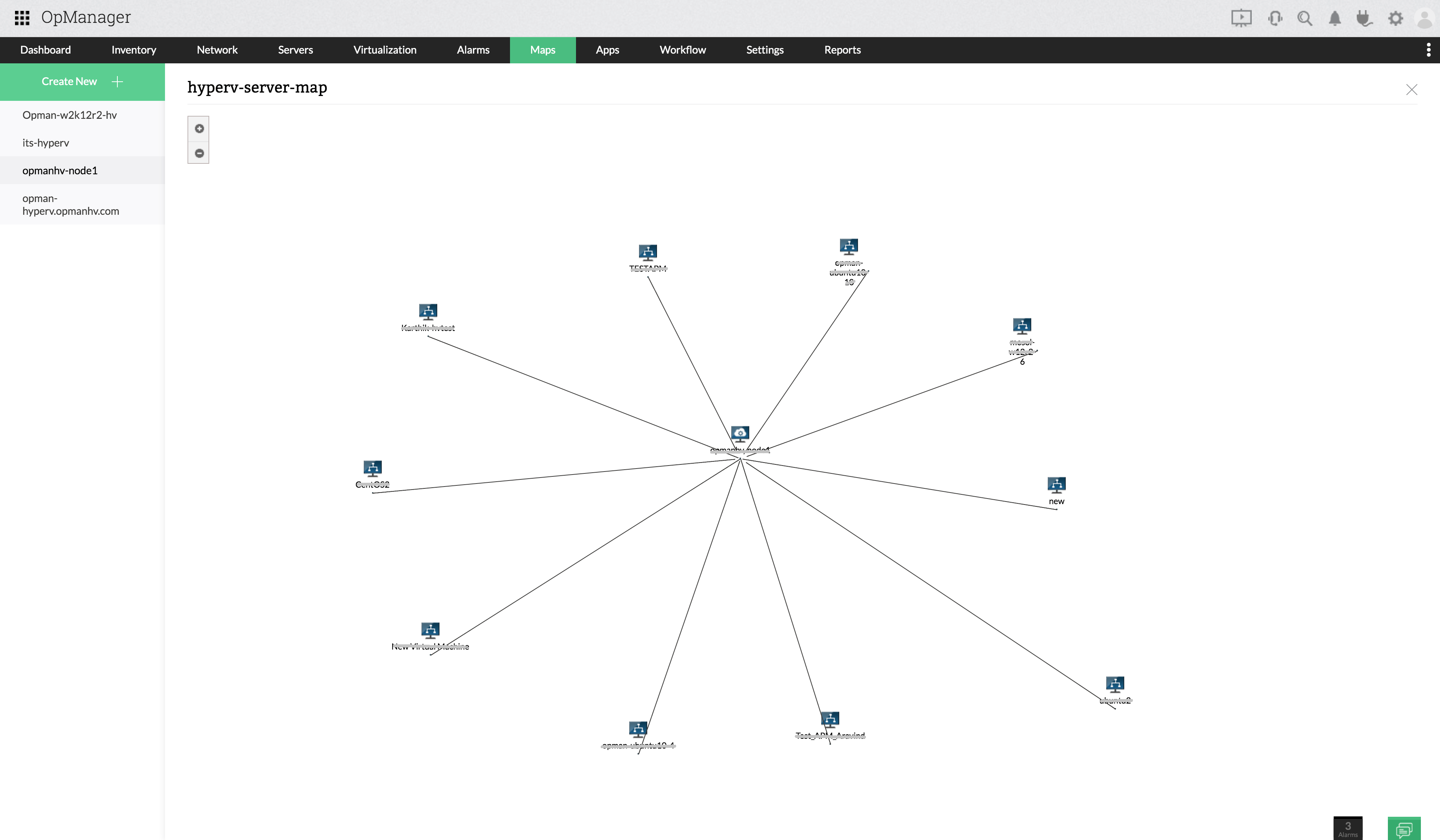 Hyper-V visualization 