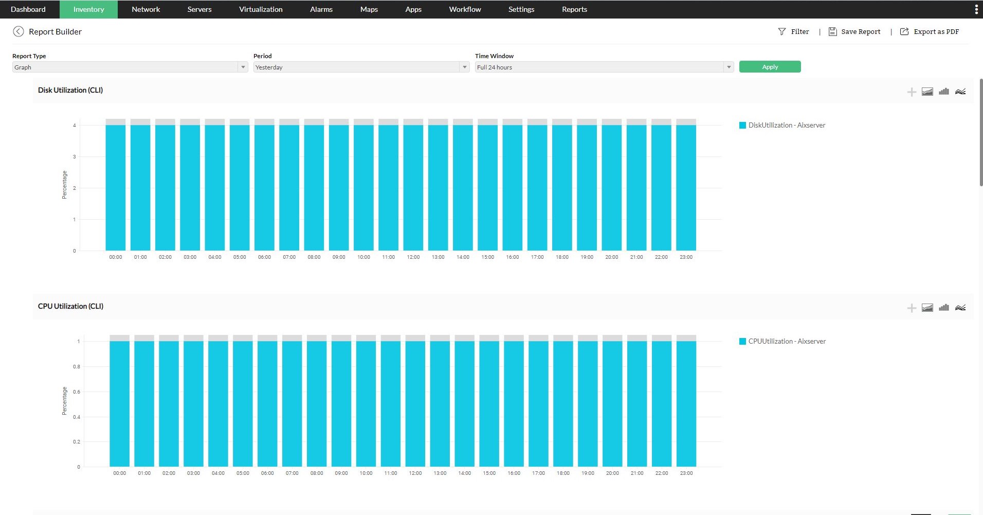 IBM Monitoring - ManageEngine OpManager