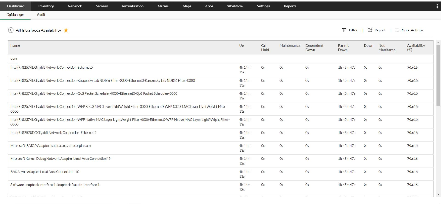  Interface uptime monitoring- ManageEngine OpManager