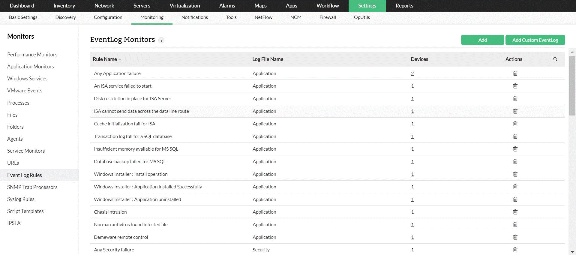 Windows event log monitoring- ManageEngine OpManager