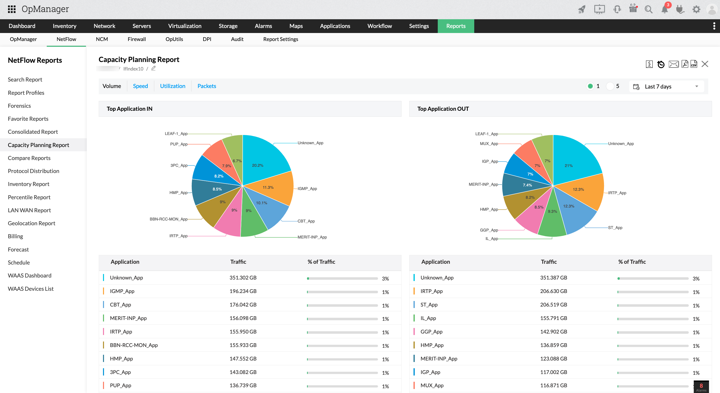 capacity-planning-report