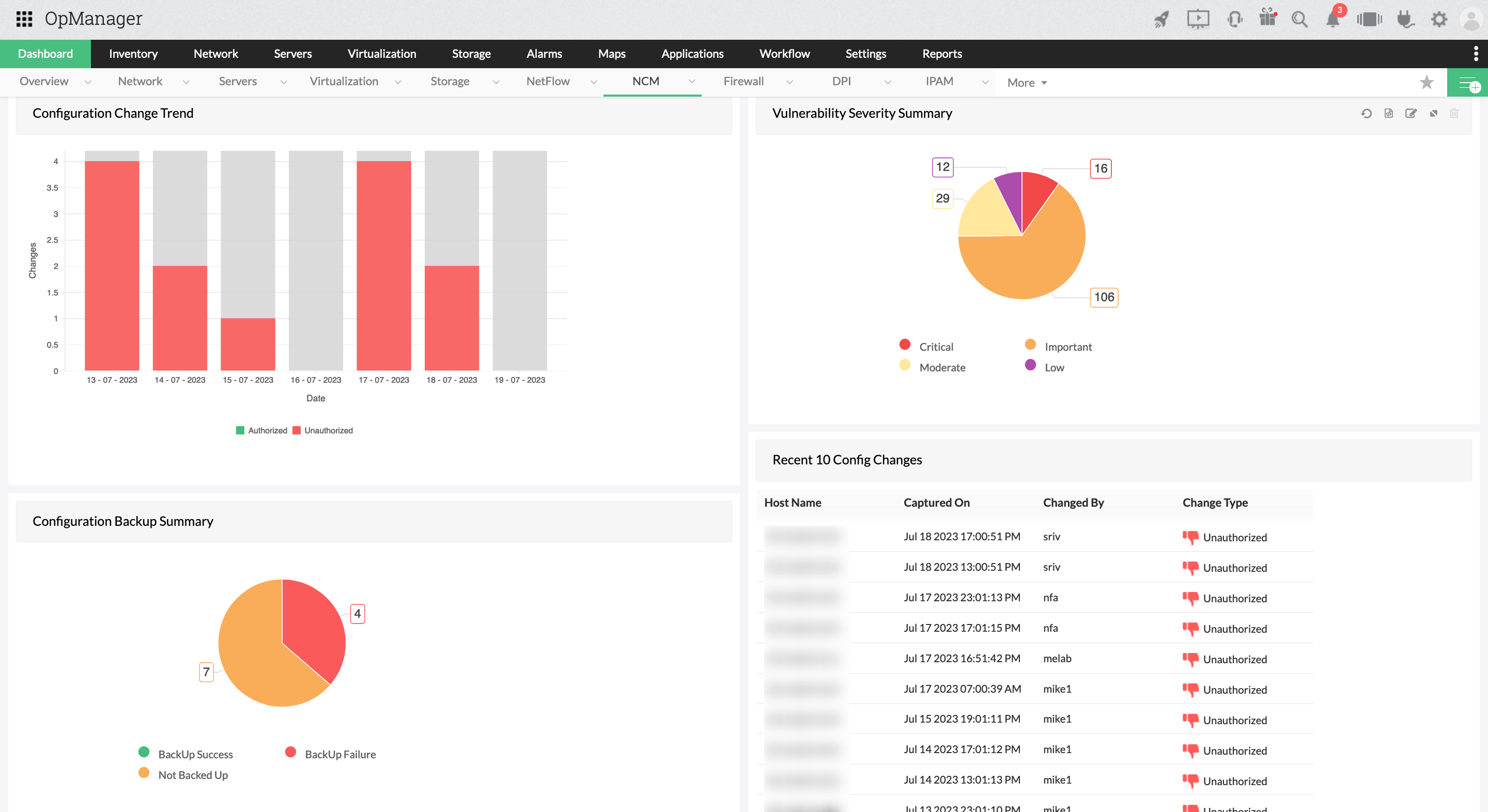 ncm-dashboard