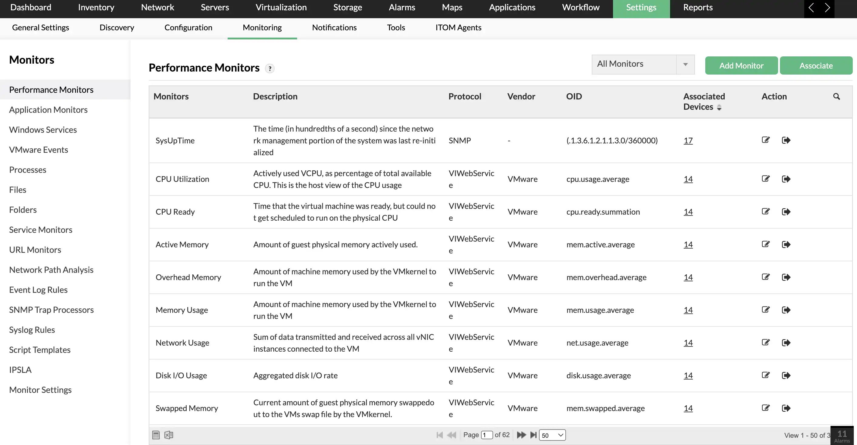 All-in-one monitoring: One tool to monitor network, server, and application performance