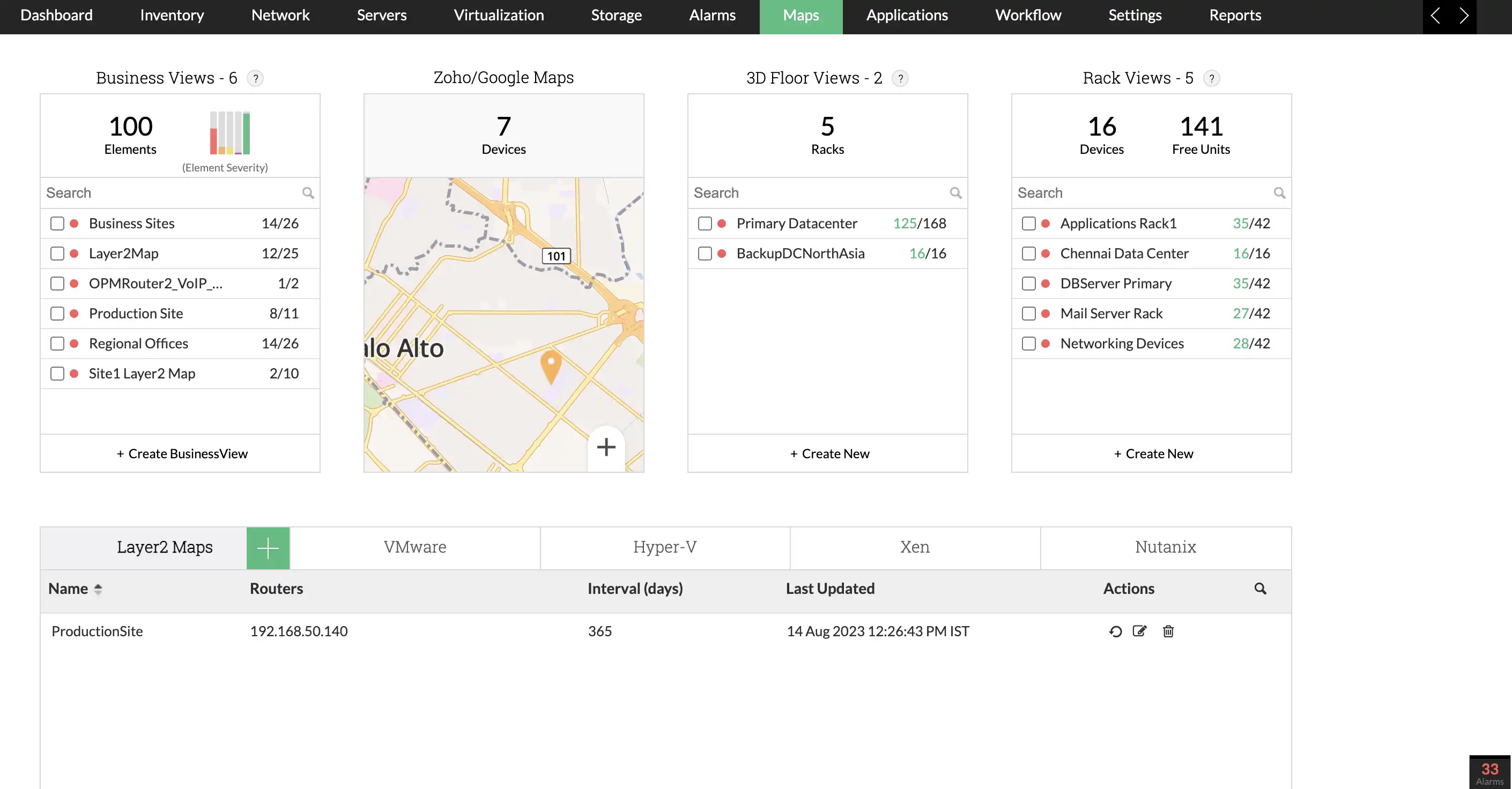 Network Visualization