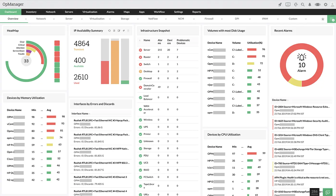 Simplified monitoring: Monitor network within minutes