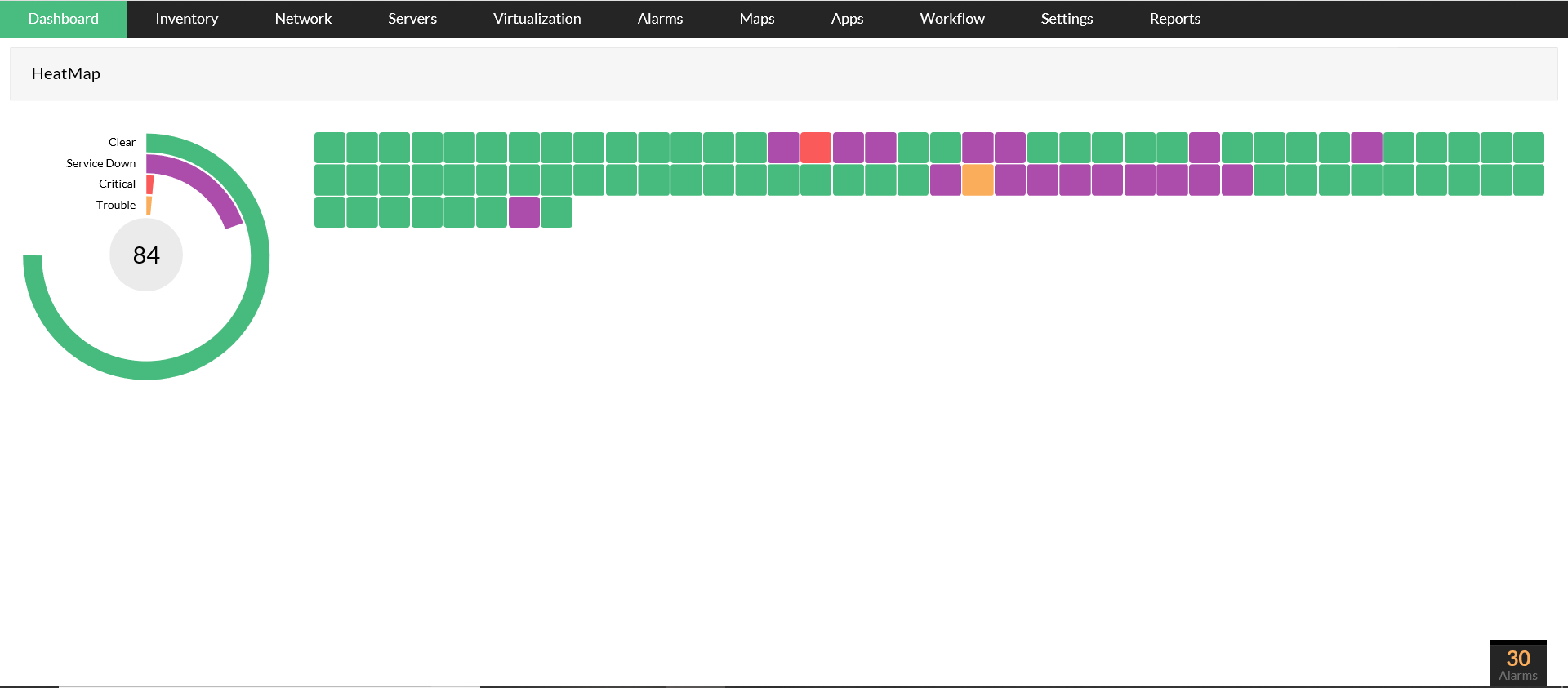 Real-Time Network Performance Monitoring - ManageEngine OpManager