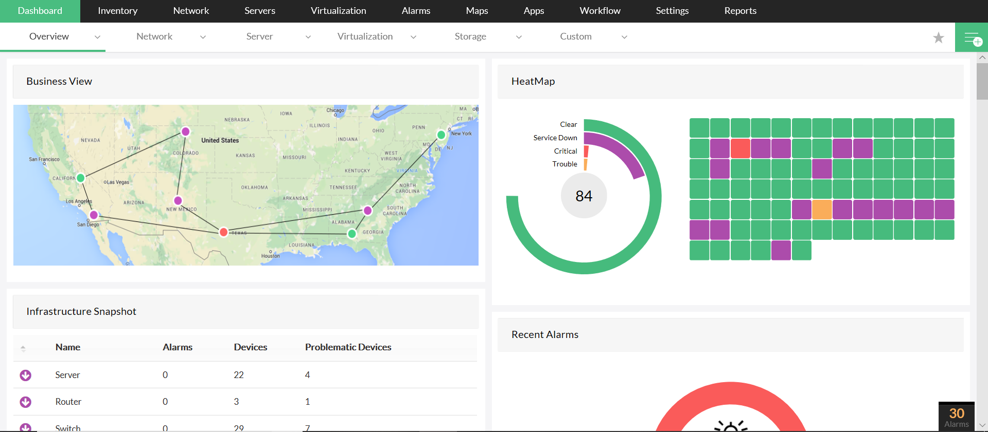 Free network monitoring software  - ManageEngine OpManager