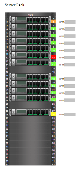 Network diagram tool - ManageEngine OpManager