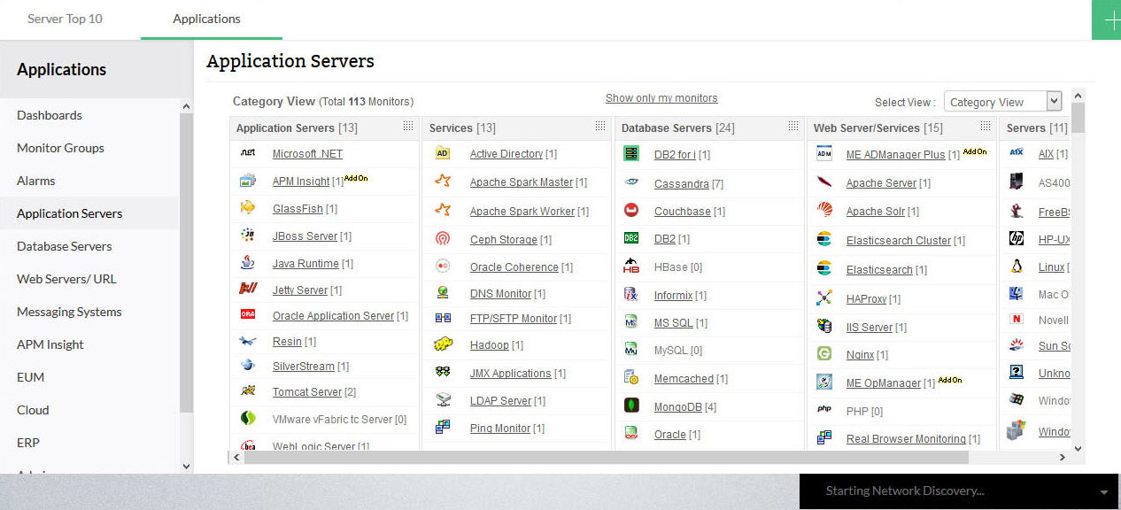 NOC Performance Metrics - ManageEngine OpManager