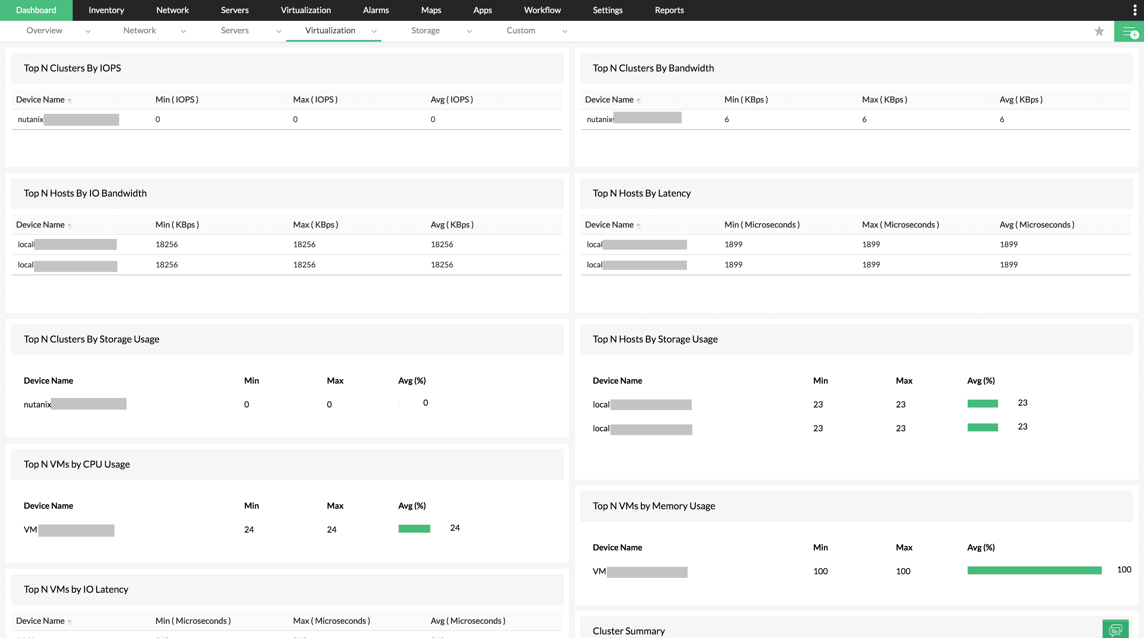 Nutanix dashboard- ManageEngine OpManager