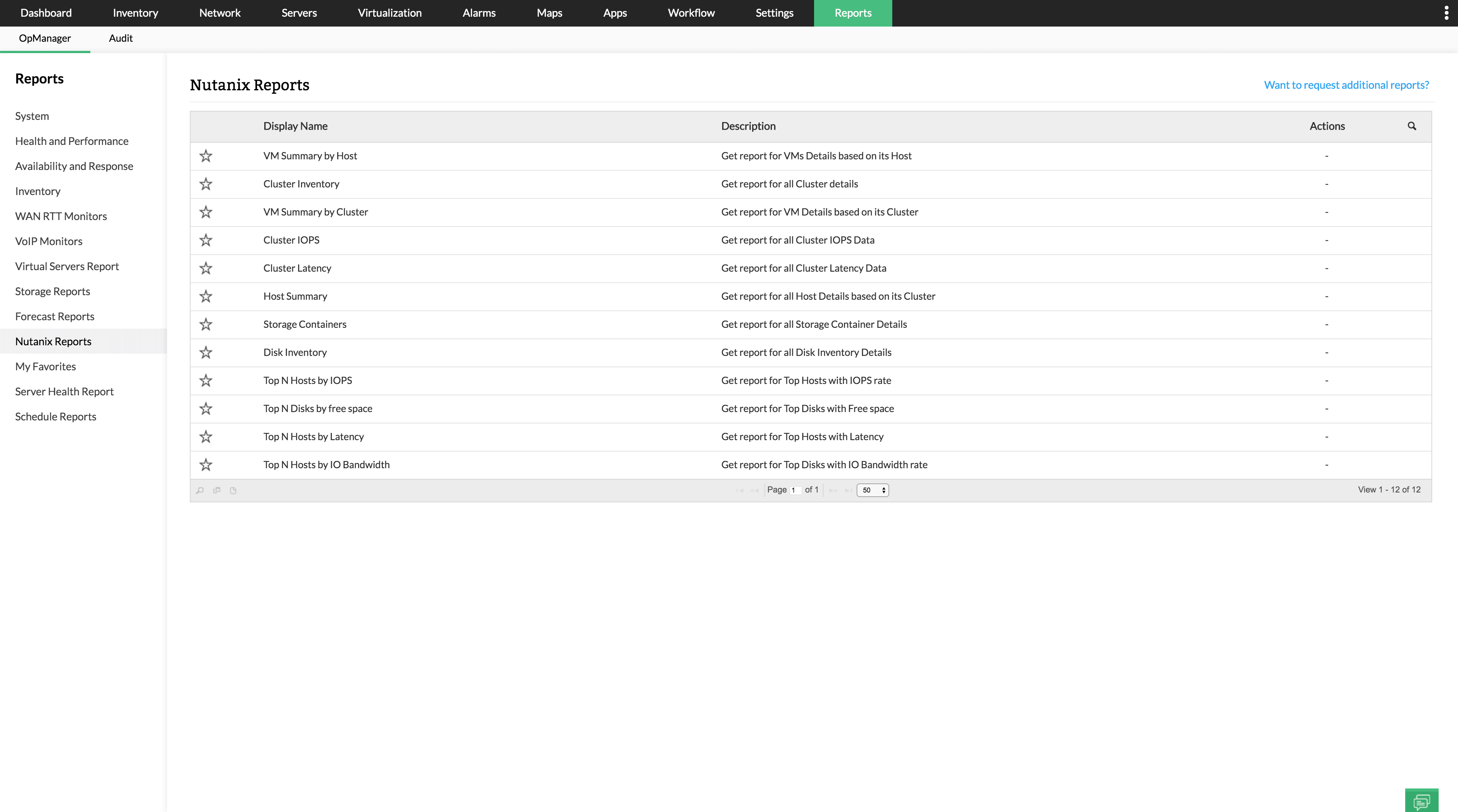 Nutanix reports - ManageEngine OpManager