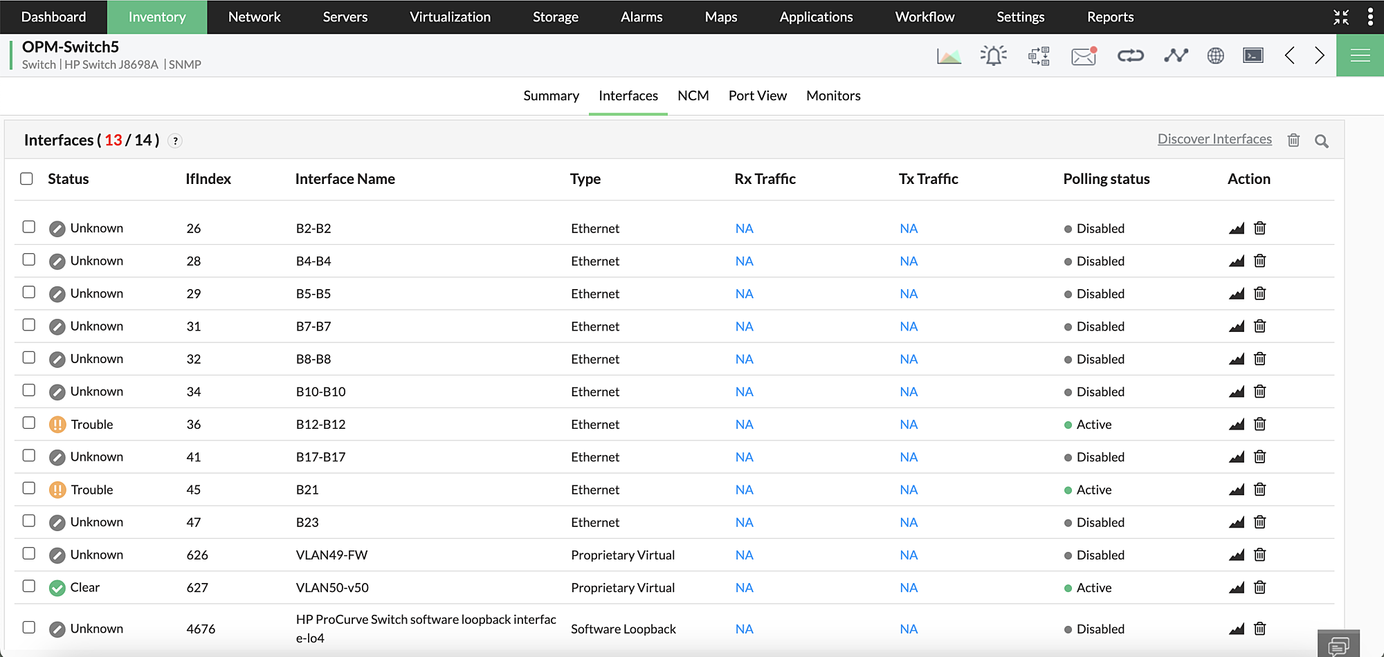 Network switch port monitoring- ManageEngine OpManager