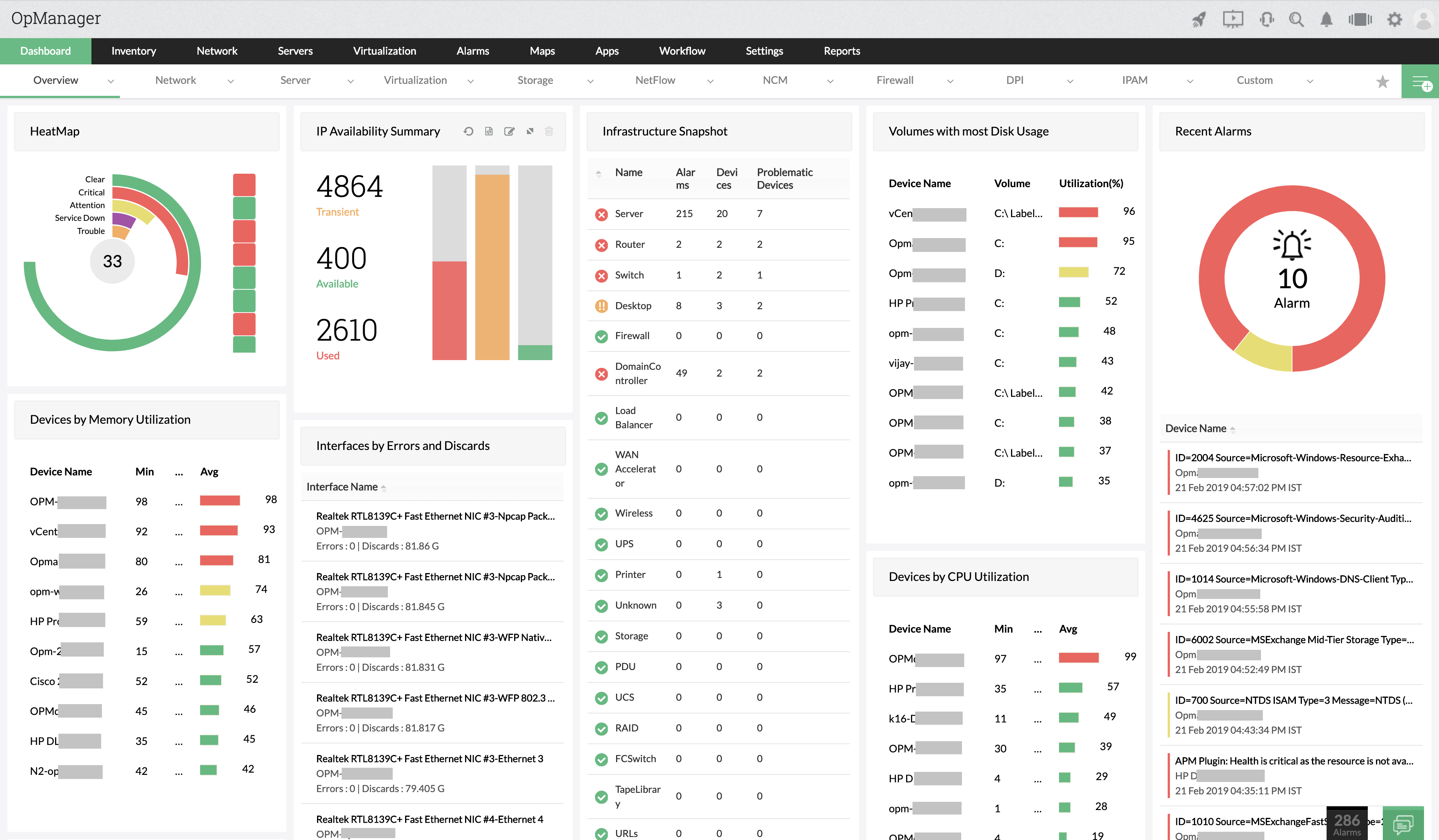 Network Software Dashboard - ManageEngine OpManager