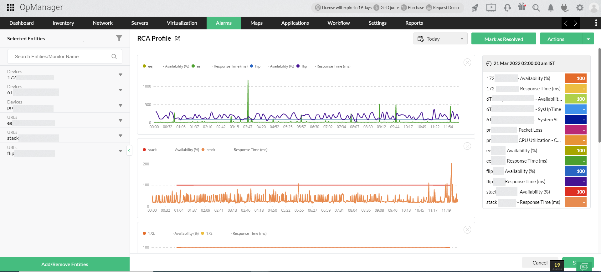  Fault correlation- ManageEngine OpManager