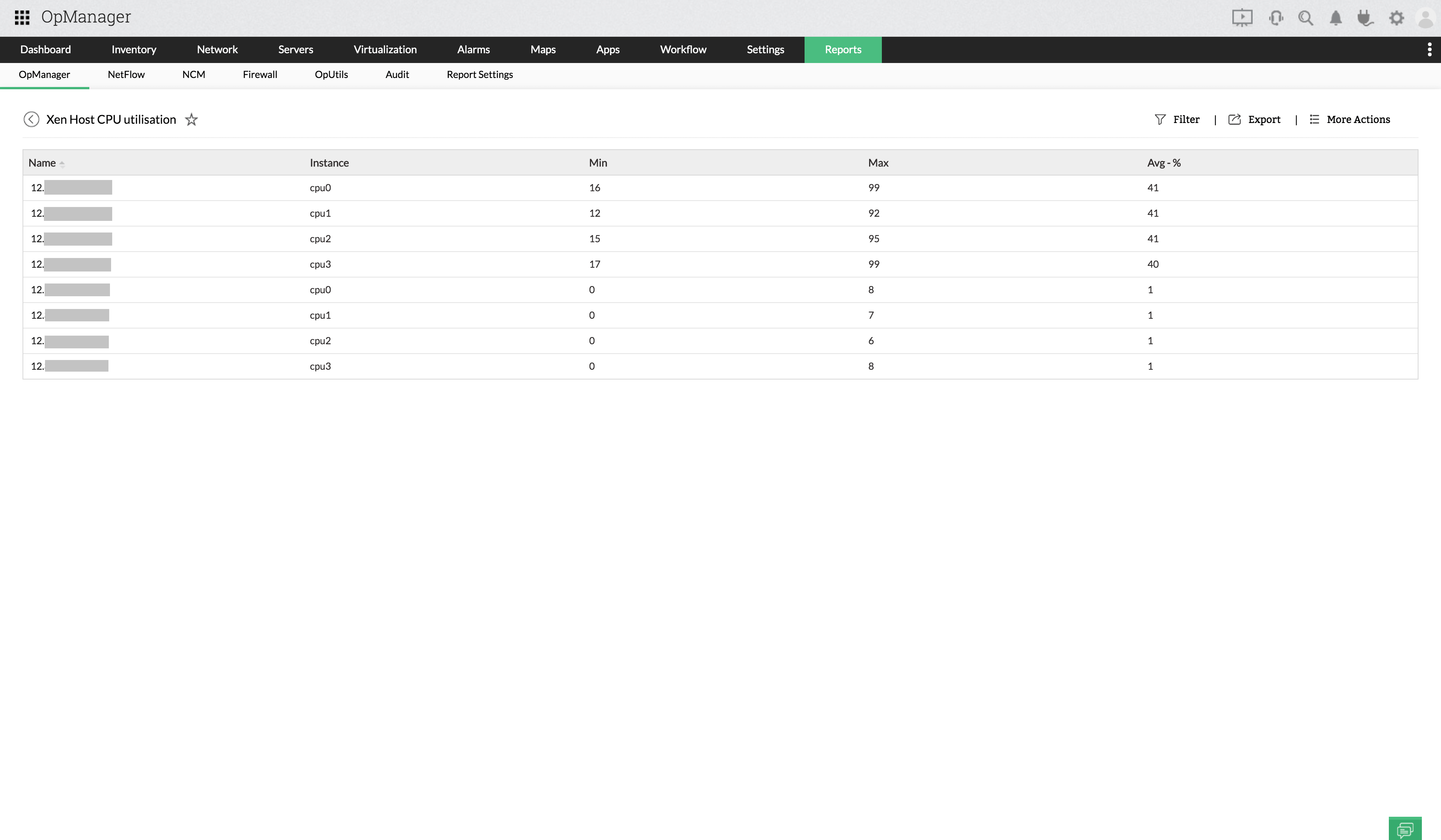 Citrix xenserver reports - ManageEngine OpManager